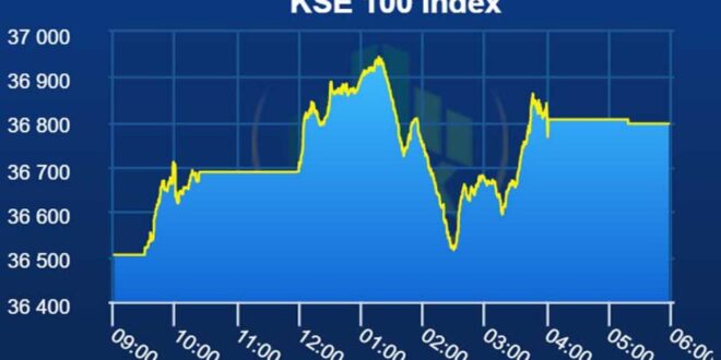 پاکستان اسٹاک  ایکسچینج کےایس ای 100 اندیکس کی کمپنیوں کو ریکارڈ منافع