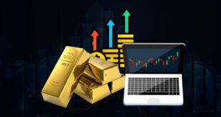 Gold Trading