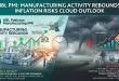 HBL PMI: Manufacturing Activity Rebounds; Inflation Risks Cloud Outlook