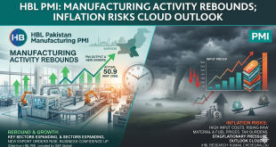 HBL PMI: Manufacturing Activity Rebounds; Inflation Risks Cloud Outlook